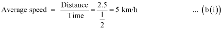 NCERT Solutions Class 11 Physics Chapter 2 - Motion in a Straight Line